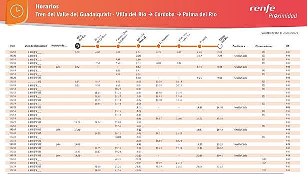 Horarios en el sentido contrario, Rabanales-Córdoba, desde el 23 de marzo