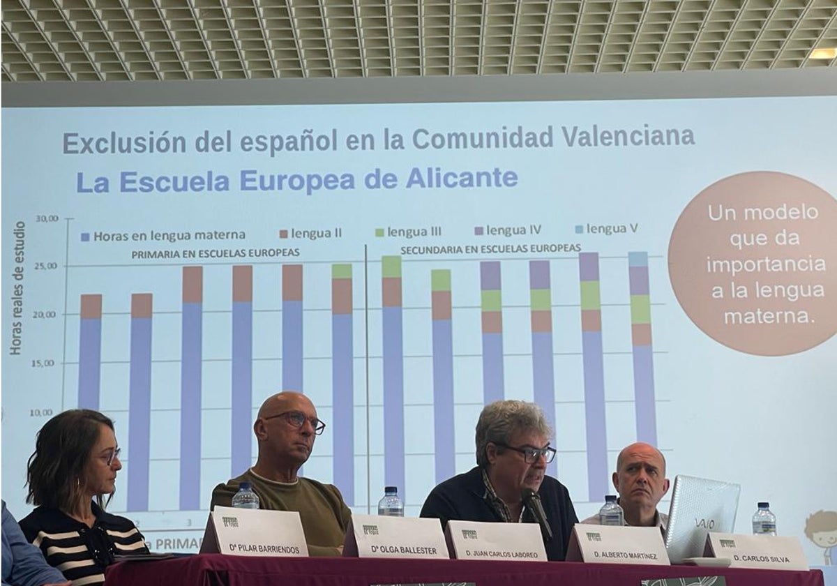 Varios docentes en las jornadas contra la «exclusión del español» organizadas en Alicante por Escuela de Todos