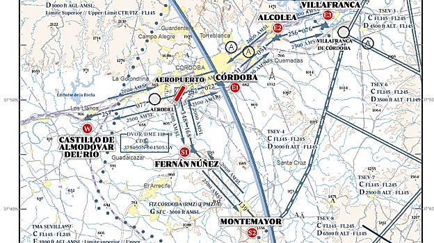 Localizaciones entrada y salida de los aviones en el aeropuerto de Córdoba