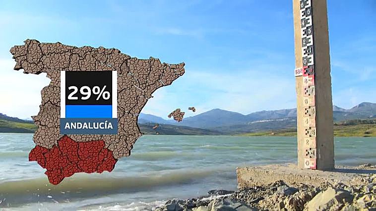 Sin lluvia, sin cosechas, sin agua en los pantanos: el recorrido por la España seca