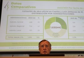 Los contratistas prevén que los costes eleven al 8% las obras públicas desiertas