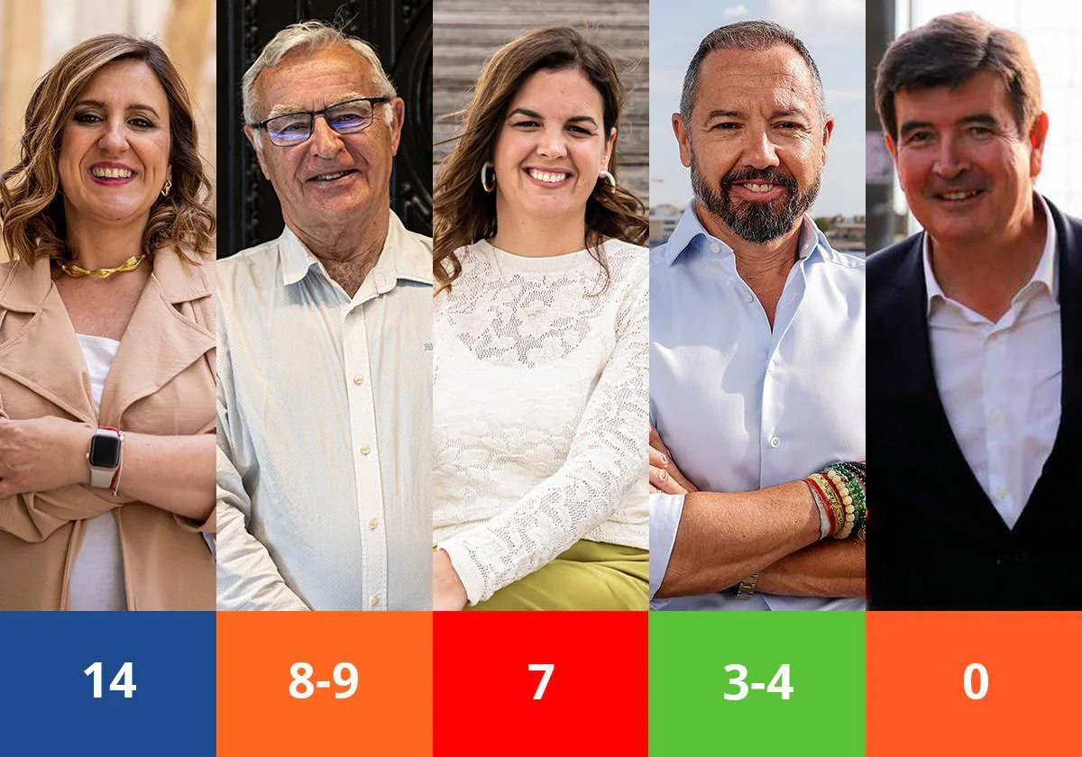 La encuesta de GAD3 que da al PP ganador en Valencia dispara la