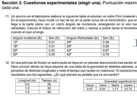 El examen de Física de la EvAU de Castilla-La Mancha confunde «haya» con «halla»