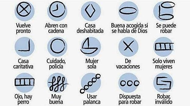 Código okupa: el boca a boca y viviendas marcadas, principales estrategias en Córdoba