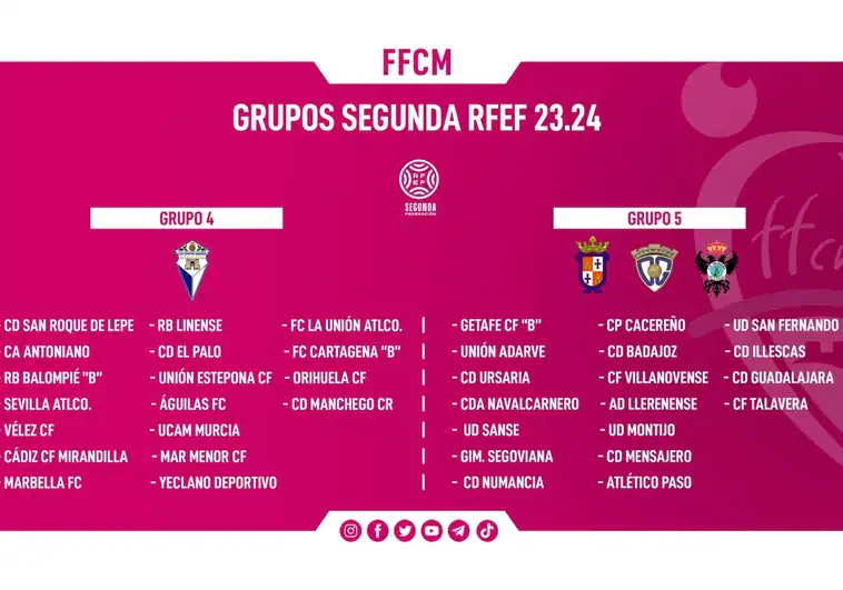 Segunda RFEF 2023-2024: Por Un Lado, El Manchego; Por Otro, Guadalajara ...