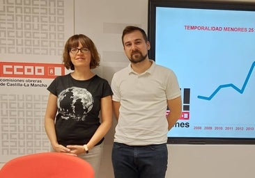 Baja la temporalidad del empleo entre los jóvenes de Castilla-La Mancha, según CCOO