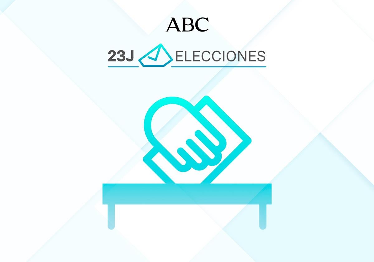 Resultados de las elecciones del 23J: ¿qué han votado en tu ciudad?