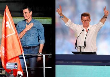 Resultados elecciones, en directo: Feijóo es el ganador, posibles pactos, escaños por partido, reacciones y última hora hoy