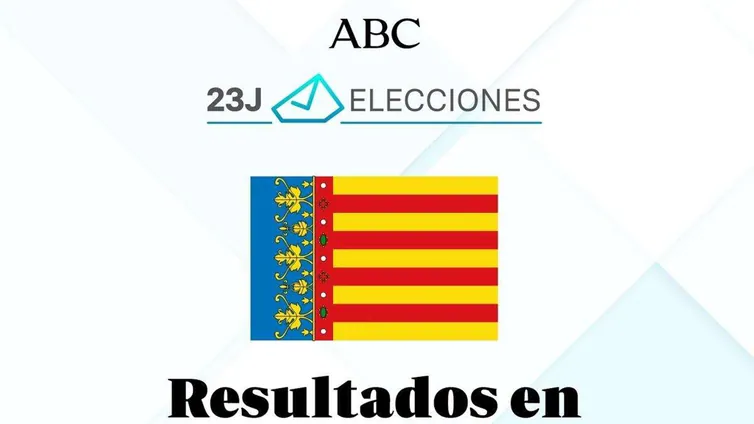 Estos son los 33 diputados y 12 senadores valencianos tras las elecciones generales del 23J