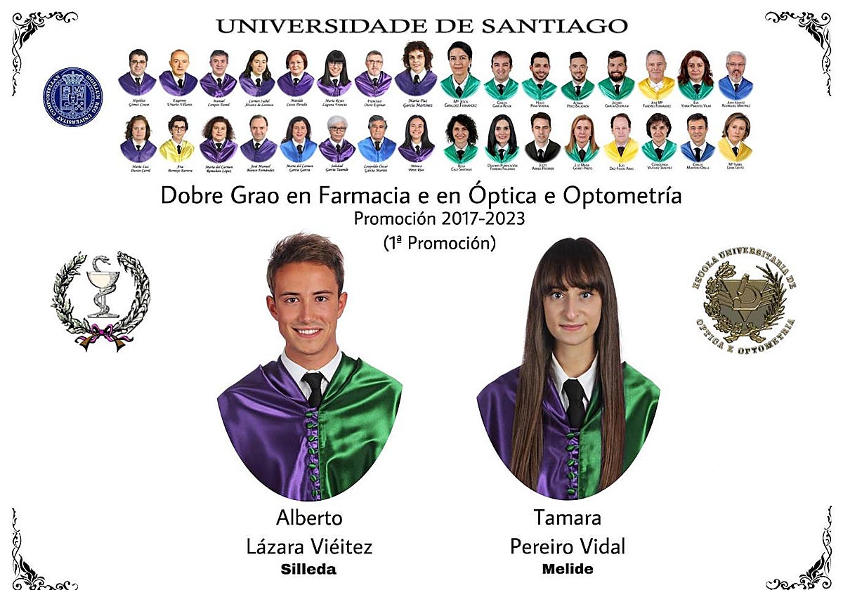 Alberto Lázara y Tamara Pereiro son los dos únicos alumnos de la promoción del doble grado de Farmacia y Óptica de la USC