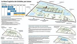 Base Logística del Ejército | Alta tecnología, la punta de lanza de la 'smart city' militar del futuro