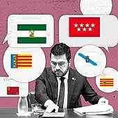 La España autonómica se rebela contra Sánchez y Aragonès en el Senado