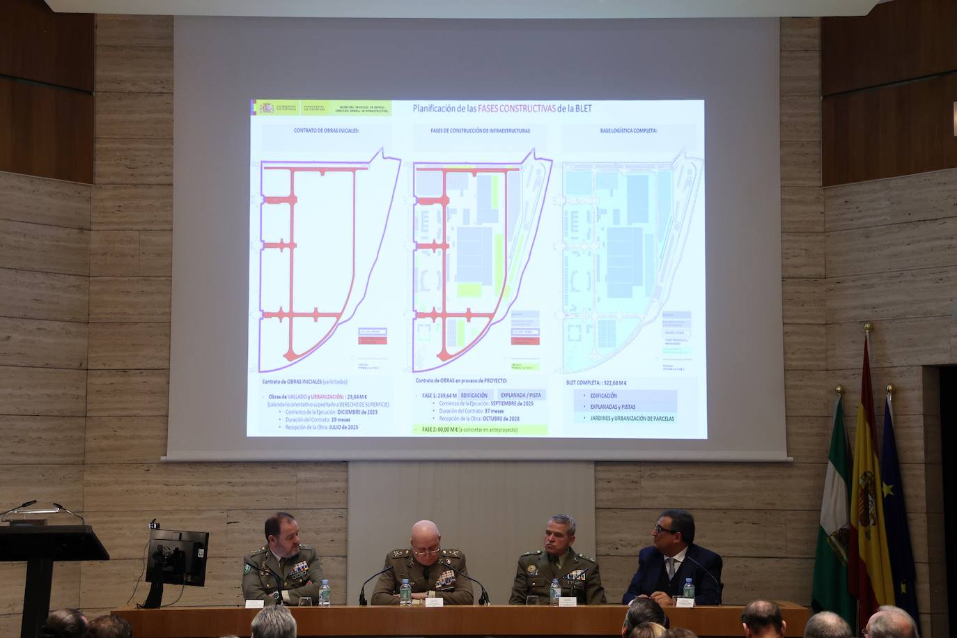 Fotos: Córdoba y la Base Logística del Ejército buscan inversores en Málaga