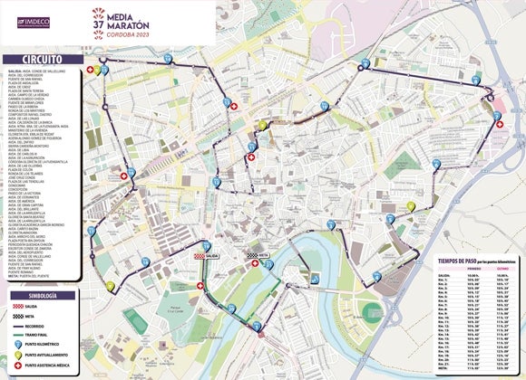 Mapa de la Media Maratón de Córdoba 2023