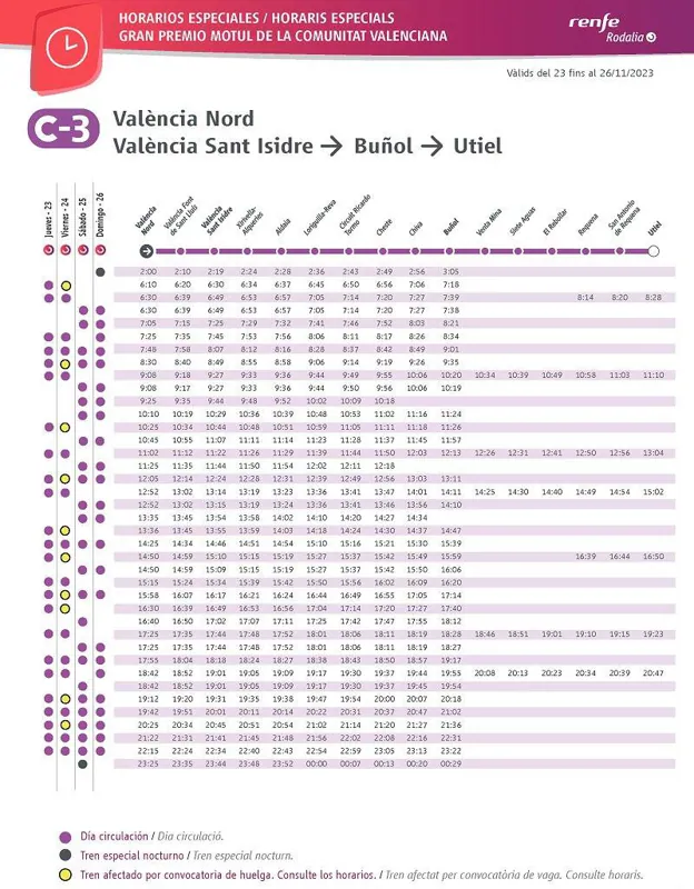 Cómo llegar al circuito de Cheste en tren: horarios especiales de Renfe para el Mundial de MotoGP