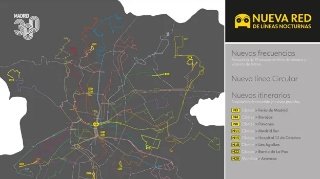 Mapa facilitado por el Ayuntamiento de Madrid que muestra los nuevos itinerarios