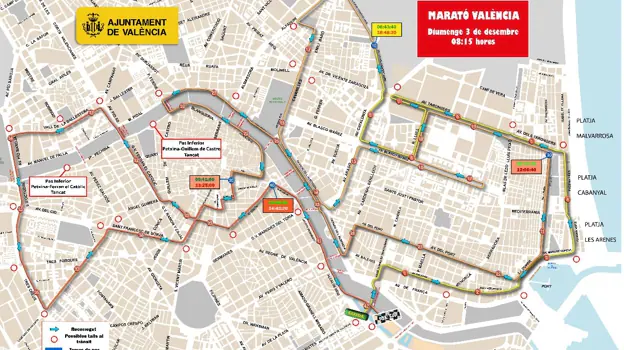 Circuito del Maratón Valencia 2023