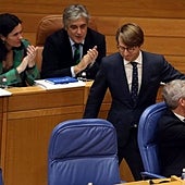 La aprobación de los Orzamentos de 2024 deja finiquitada la XI legislatura en Galicia