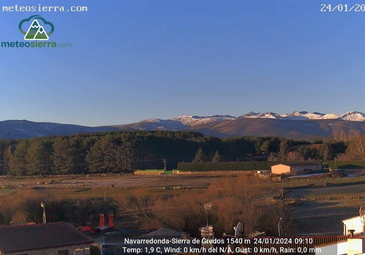 El tiempo en navarredonda de gredos webcam