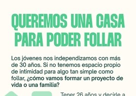 La campaña de los jóvenes de Más Madrid por la vivienda: «Queremos una casa para poder follar»