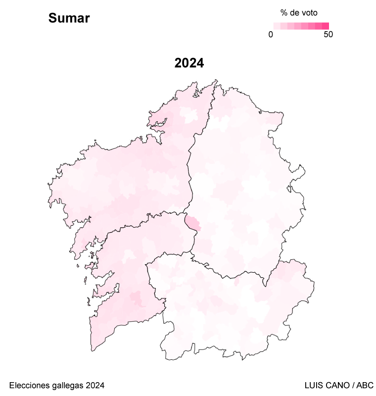 Resultados de Sumar