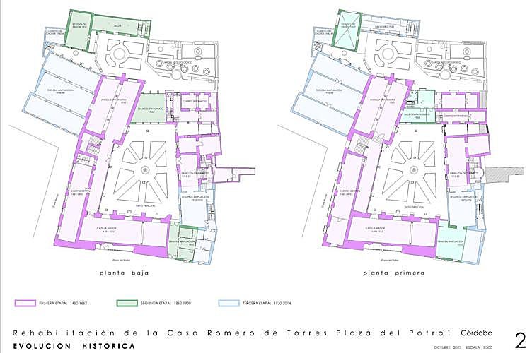 Plano con la evolución histórica del edificio