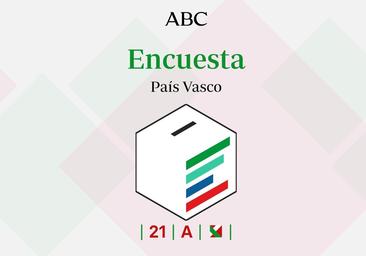 Encuestas elecciones vascas: estos serían los resultados en el País Vasco según los últimos sondeos