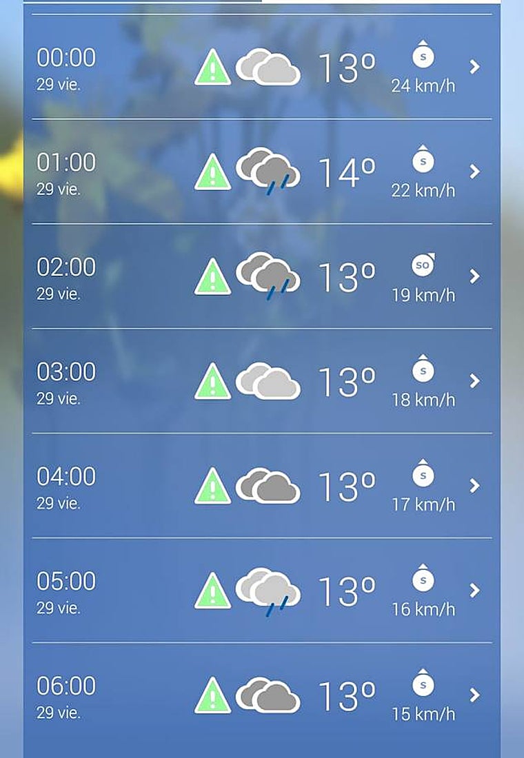 La AEMET deja esta previsión para el Jueves Santo de Córdoba, hora a hora