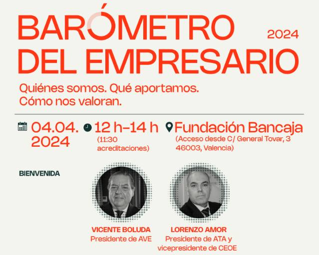 Imagen del cartel de presentación de los resultados del Barómetro del Empresario 2024