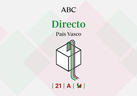 Elecciones País Vasco, en directo: última hora de los candidatos de EH Bildu, PNV, PSE, Sumar hoy