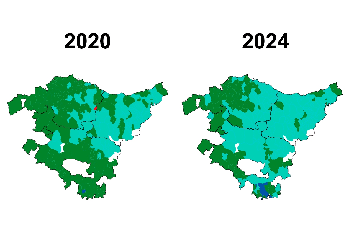 Partido más votado en las elecciones autonómicas del País Vasco