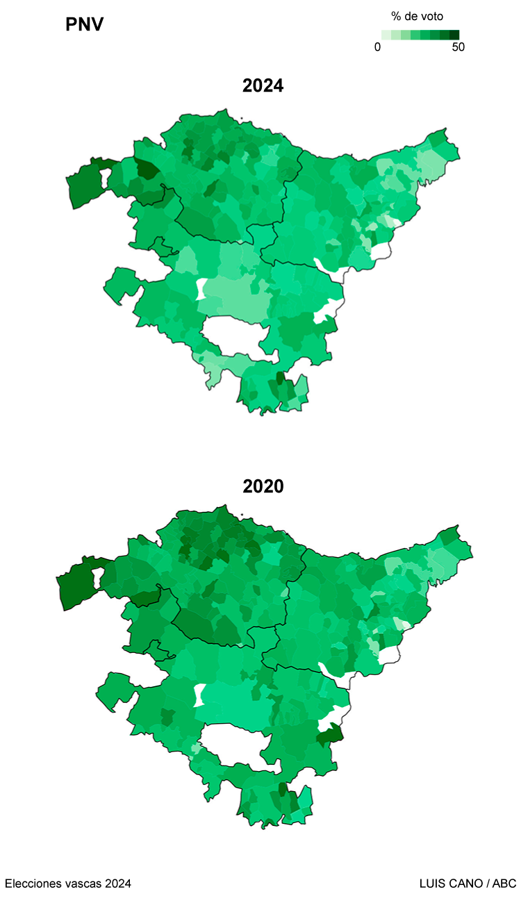 Comparación resultado electoral del PNV en 2020 y 2024