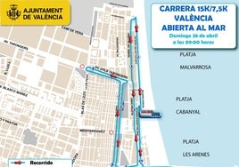 Calles cortadas y líneas de autobús de la EMT desviadas en Valencia el domingo 28 de abril por la carrera Abierta al Mar