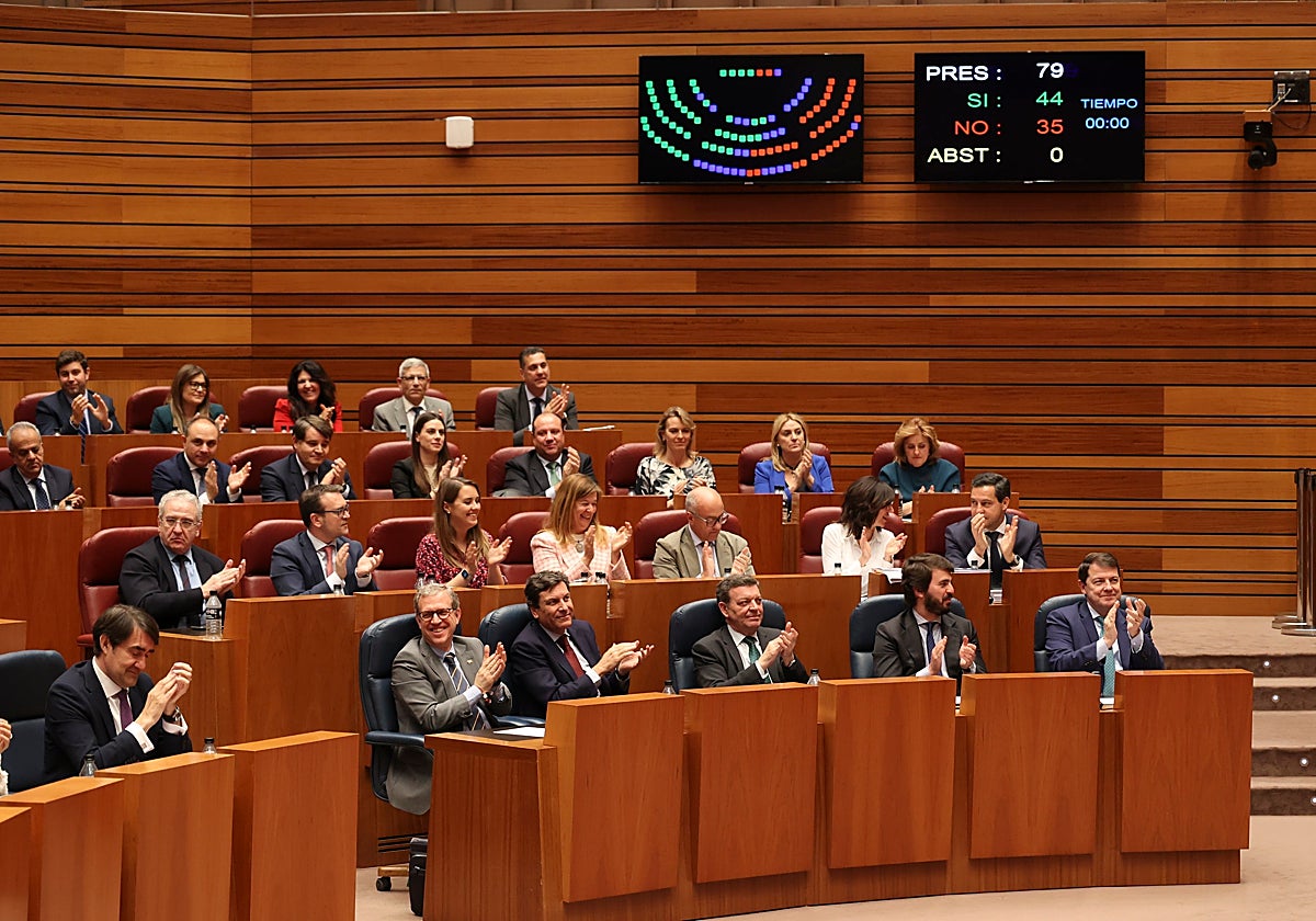 PP y Vox 'tiran' de mayoría para aprobar el Presupuesto récord