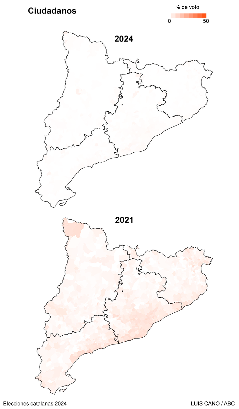 Comparativa del voto obtenido en 2021 y 2024 por Ciudadanos en las elecciones al Parlamento de Cataluña