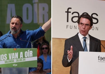 La fundación de Aznar eleva el tono contra Vox: «Es el seguro de vida del sanchismo»