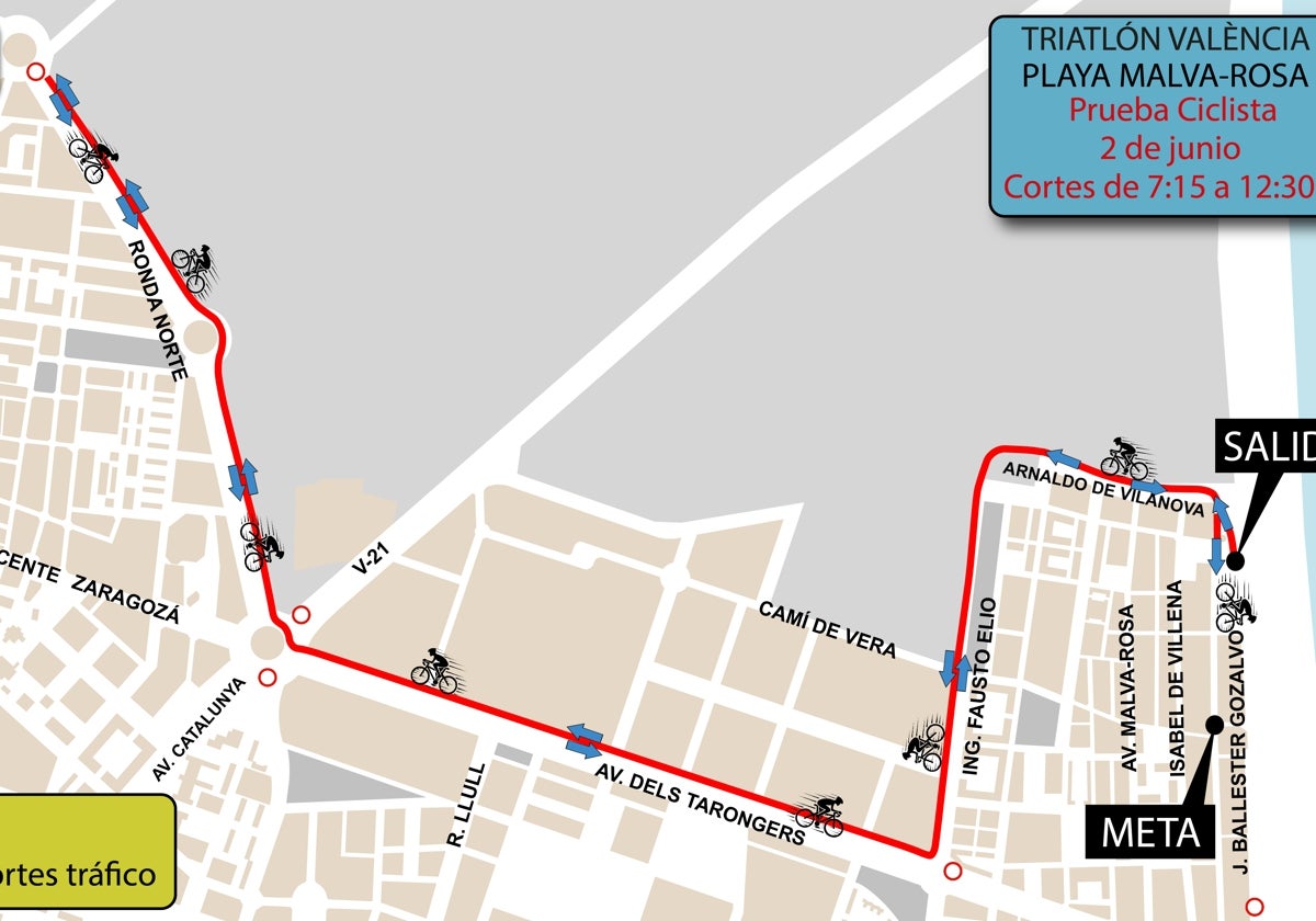 Mapa del Triatlón de Valencia Playa de la Malvarrosa