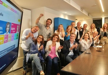 FEIJÓO GANA LAS EUROPEAS Y DEBILITA LA COALICIÓN DE SÁNCHEZ