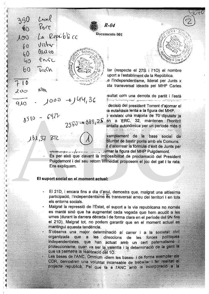 Imagen - El plan secreto de Puigdemont para anular a Esquerra y volver victorioso a España