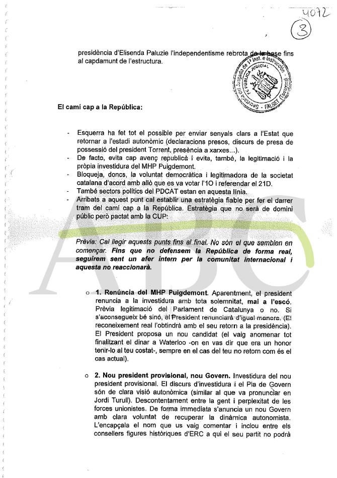 Imagen - El plan secreto de Puigdemont para anular a Esquerra y volver victorioso a España