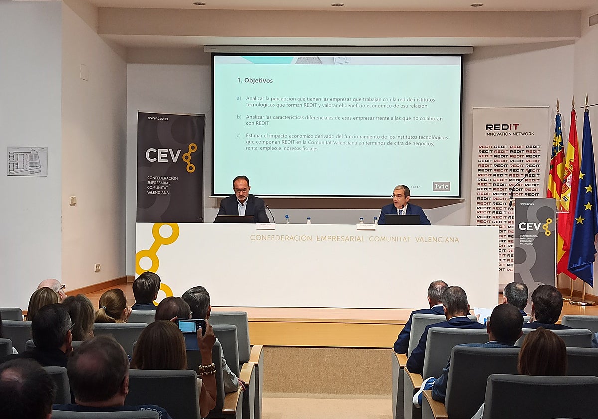 La red de REDIT aporta 775 millones de euros al PIB y más de 16.000 ...