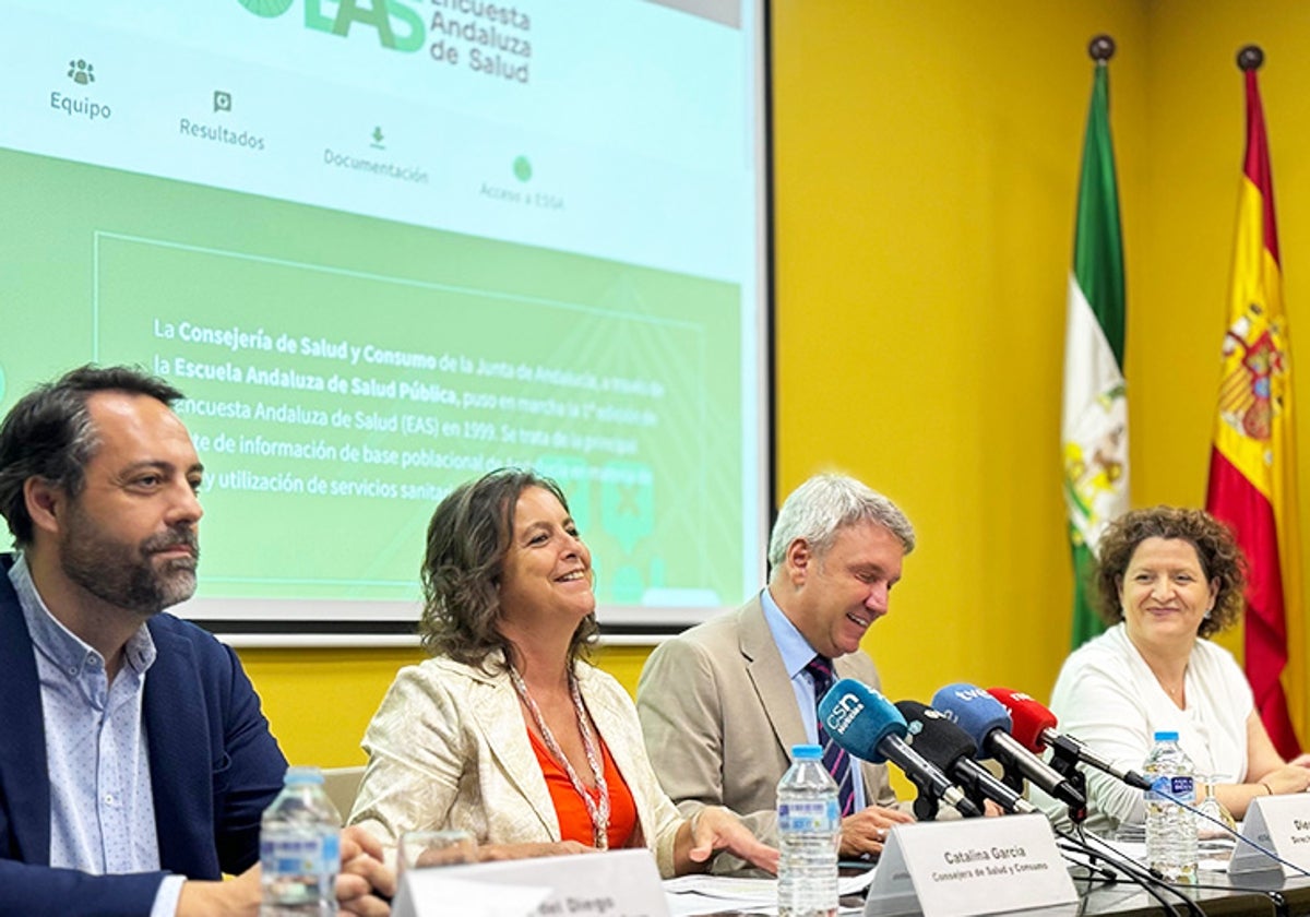 La consejera Catalina García, durante la presentación de los resultados de la encuesta