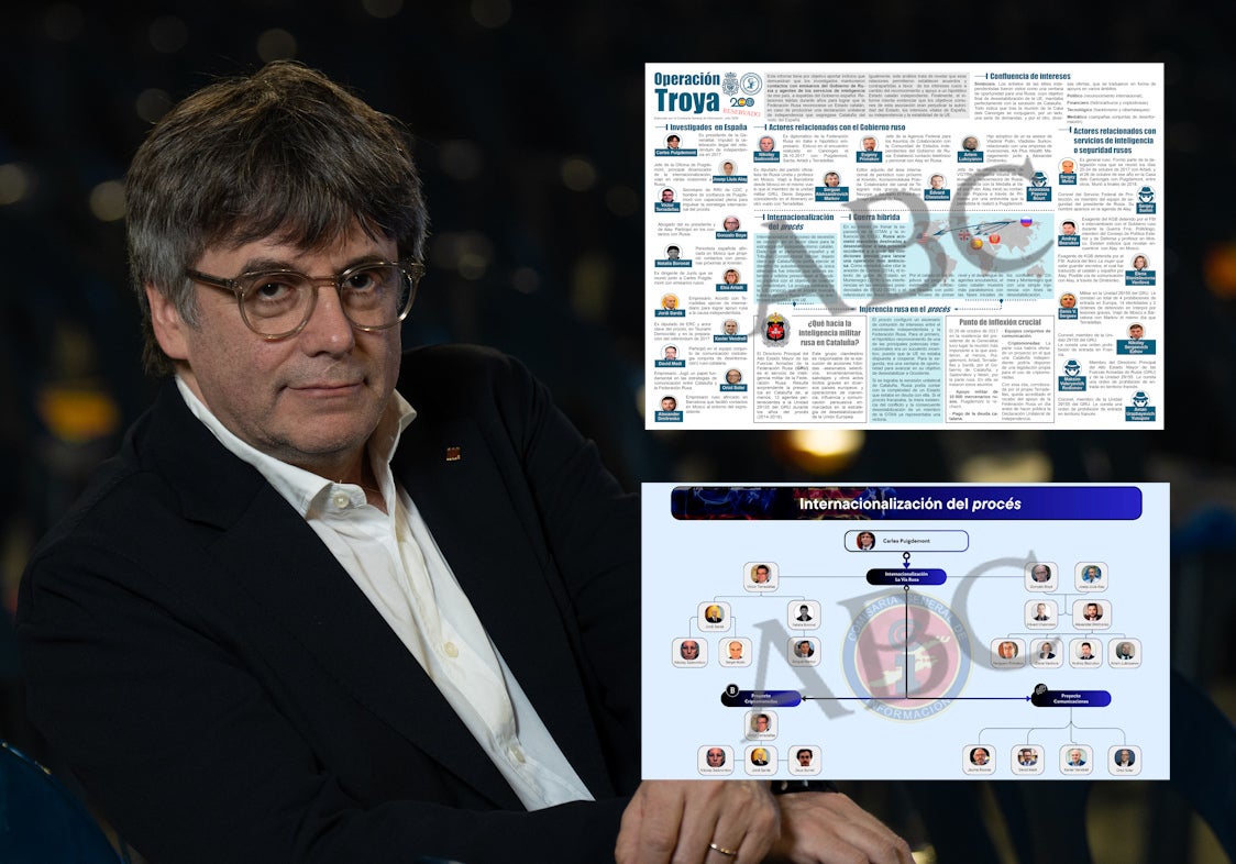 La Policía confirma que Puigdemont sí intentó llegar a Putin