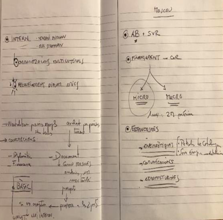 Fotografía del plan manuscrito, de dos hojas, encontrado en el teléfono de Alay