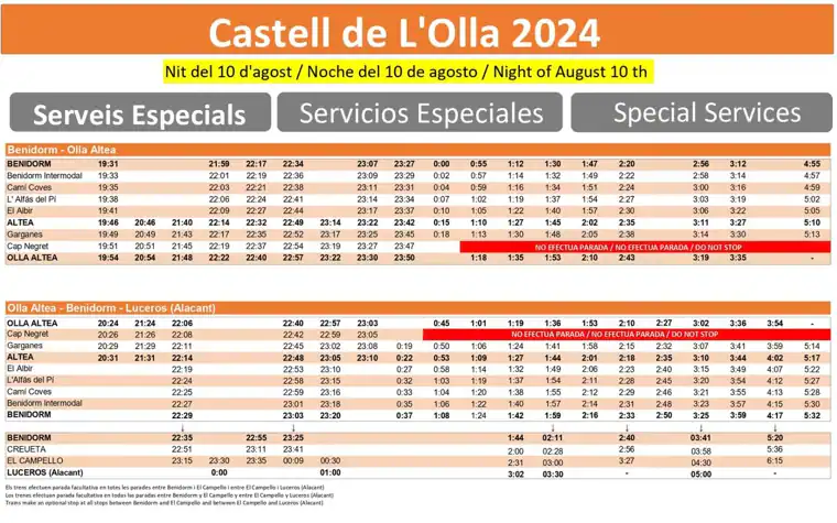 Horarios especiales del TRAM d'Alacant para el Castell de l'Olla 2024