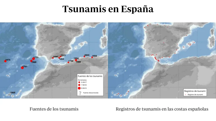 Fuentes y registros de los tsunamis en España desde 1522