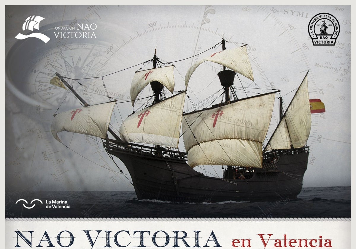 Imagen histórica del Nao Victoria
