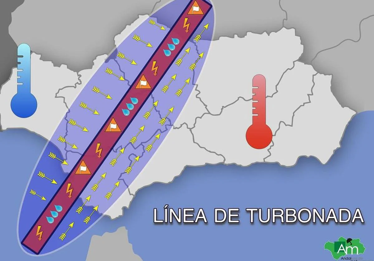 Trayectoria que podría seguir la turbonada esta noche en Andalucía