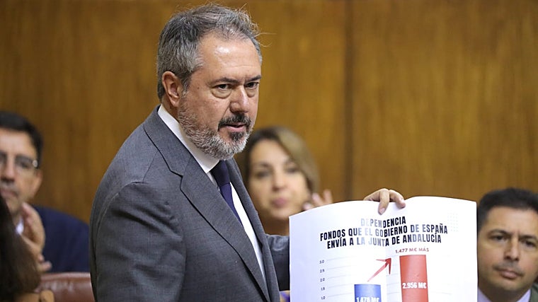 El secretario general del PSOE, Juan Espadas