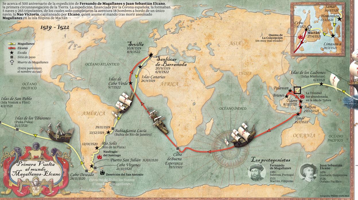 Ruta de la Expedición de la Especiería, llevada a cabo entre 1519 y 1522